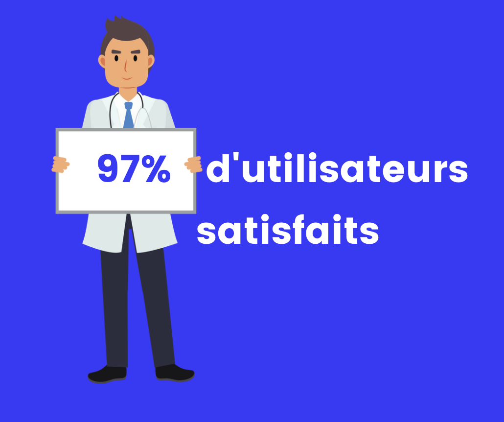 97% des utilisateurs satisfaits